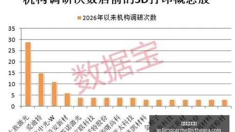 美国男篮强势崛起：詹姆斯12分库里7分，巴西队惨败后美国队挺进四强终极指南